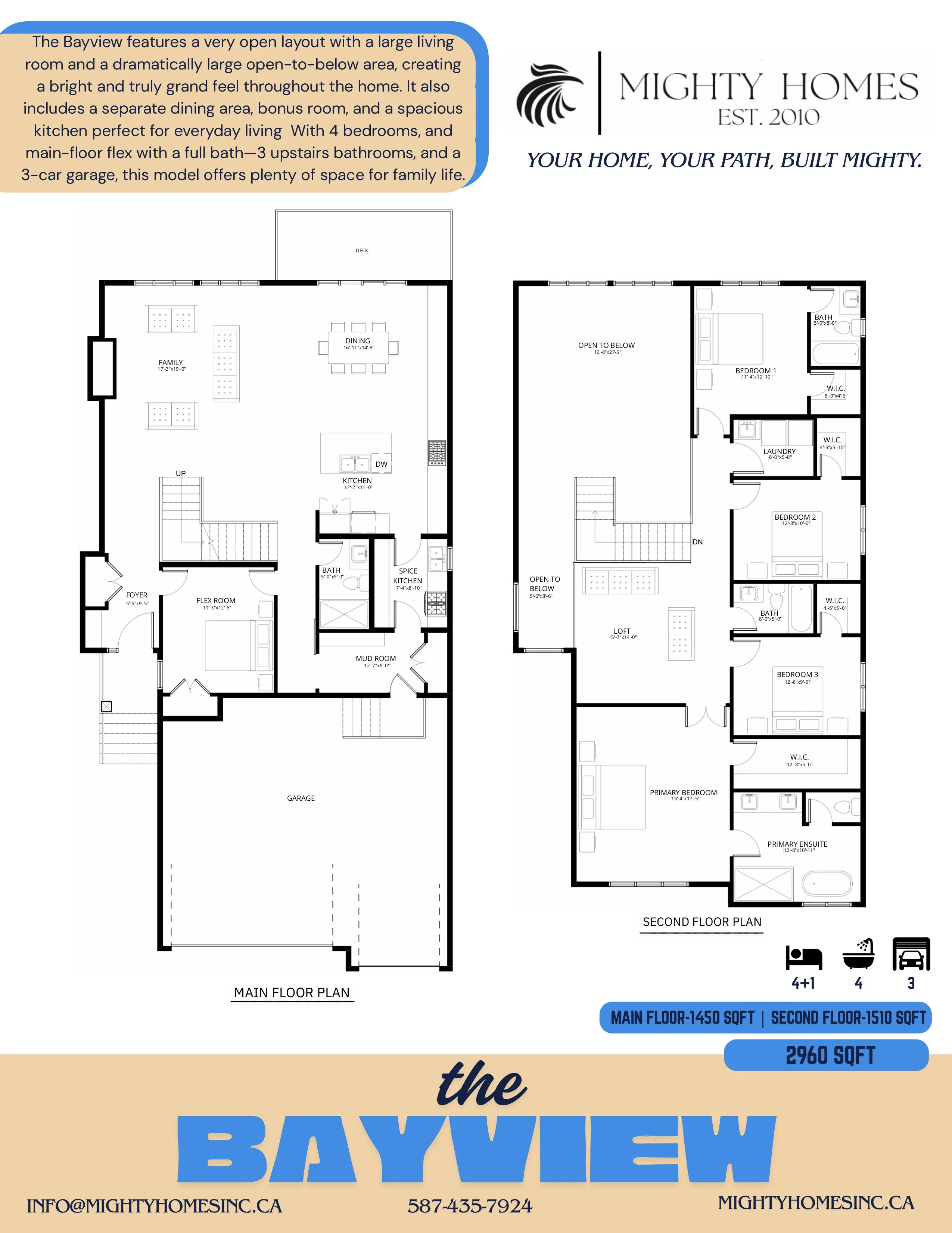 The Bayview floor plan