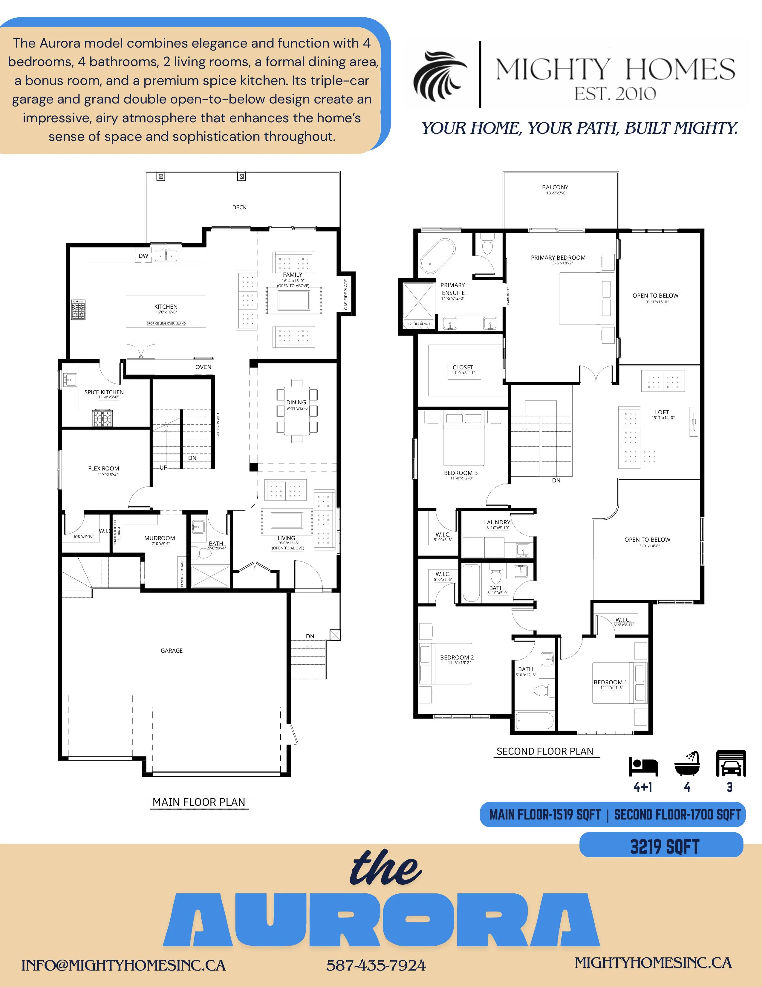 The Aurora floor plan
